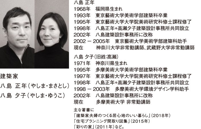屋根コン2019審査員　建築家 八島 正年（やしま・まさとし） 八島 夕子（やしま・ゆうこ）