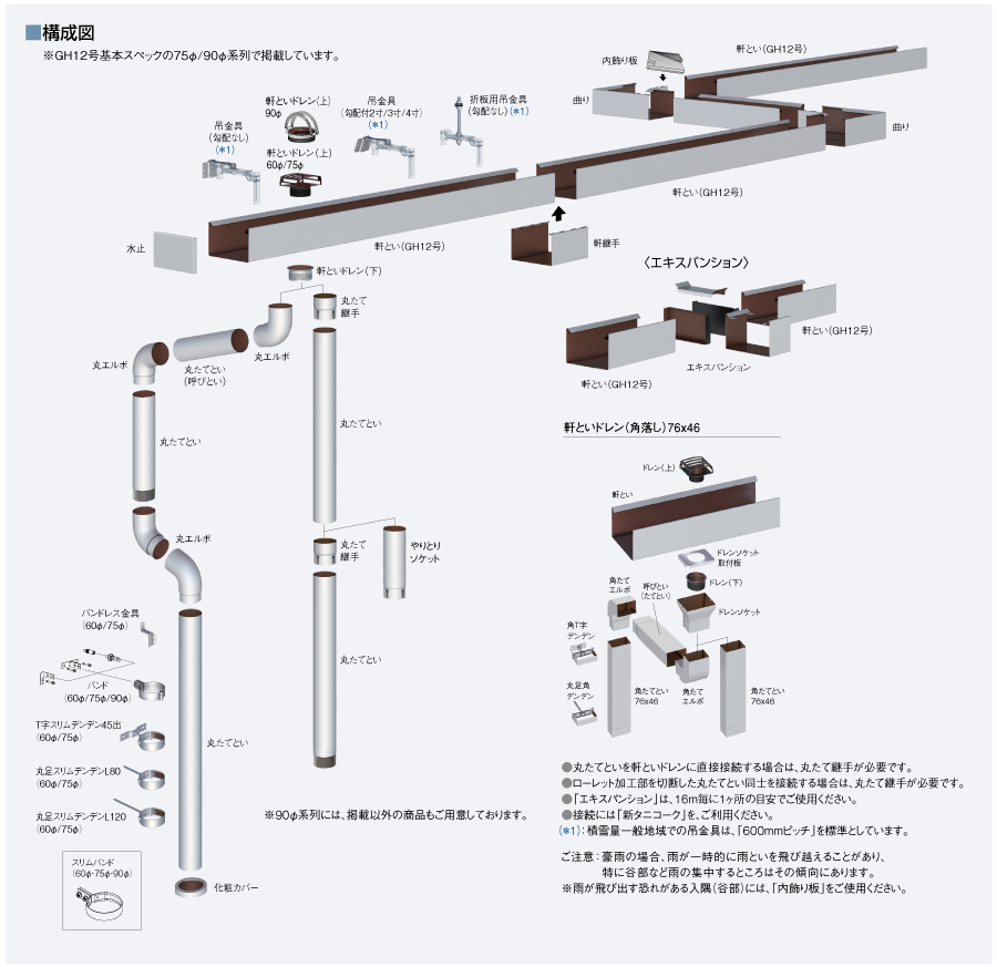 雨といのことなら タニタハウジングウェア » ＨＡＣＯ／GＨ１２号